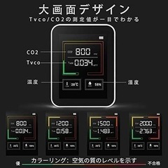 二酸化炭素濃度計 co2メーターモニター 空気質検知器 センサー (黒)の画像