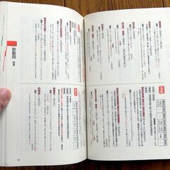 困ったときの古文漢文確認辞典の画像