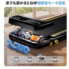 家庭用ルームランナー  折りたたみ式 ウォーキングマシンの画像