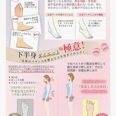 ダイエットスリッパ【健康サンダル・足ツボ スリッパ・足痩せ】 足のむくみ解消グッズ 体幹トレーニング 5本指シューズ の画像
