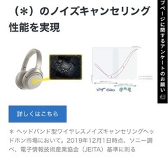 ヘッドフォン SONY　wh-1000xm3 ブラックの画像