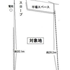 厚木市上古沢　調整区域　資材置場　145坪（整備済）
