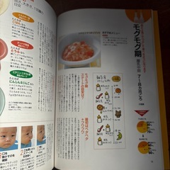 はじめての離乳食百科の画像
