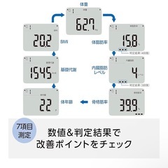 オムロン 体重体組成計の画像
