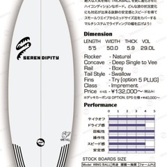 サーフボード　の画像