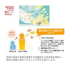 ビルトイン食器洗乾燥機の画像