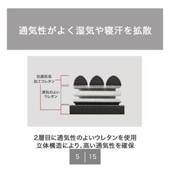 ニトリ 体圧分散に優れた3層構造敷ふとん ダブル(N-CUBE D)の画像