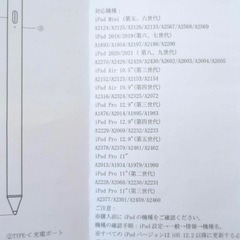 iPad タッチペン 新品未開封の画像