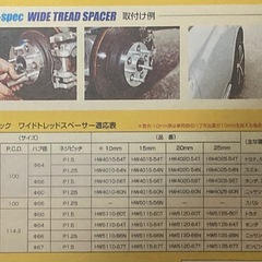 シンセイ　ワイドトレッドスペーサー　トヨタ用　15mm 20mm 4枚セット　美品‼️ スタッドレス　スノー　　の画像