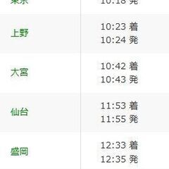 【取引中】12/7(日)東京〜雫石 新幹線チケットの画像