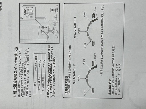 電気温水器　itomic