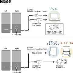 スピーカー【オーディオテクニカ AT-SP95】箱無しの画像