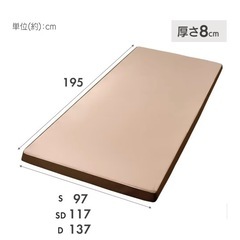 アイリスオーヤマ 高反発マットレス 厚さ8cm セミダブルの画像