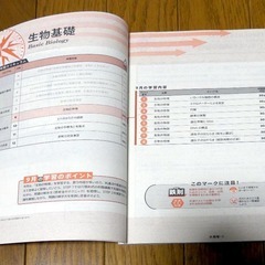 大学受験共通テスト対策 生物基礎問題集 解答解説つき 2冊の画像