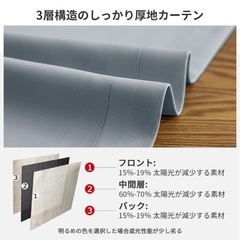 AIFY カーテン 4枚セット 1級 遮光 小窓 ドレープカーテン UVカット 形態記憶加工済み 断熱 節電対策 昼夜目隠し 保温 おしゃれ 洗える 洗濯機対応 (カーテン2枚 レース2枚) 幅100cm×丈200cm ライトグレーの画像