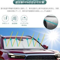 未使用 社外品 WR-V DG系 サンシェード UVカット 日除け 車中泊 遮光 断熱の画像