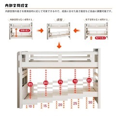 12/13まで掲載します 2段ベッド  エコ塗装 スノコ床 耐荷重700kg LED照明コンセント 耐震構造の画像