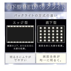 アイリスオーヤマ 32V型 液晶テレビ ハイビジョンテレビ 32WA10Pの画像