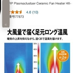 シャープ　セラミックファンヒーターＨＸ－ＳＫ12の画像