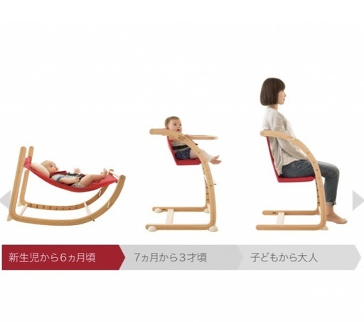 受け渡し決定済み