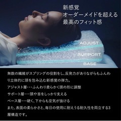 【美品】BRAIN SLEEP 9グレードネックピロー／カバー２枚付き（ネイビー・ホワイト）の画像