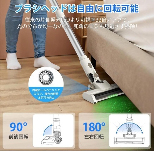 【専用】業界初 75KPa超強力吸引65分連続駆動コードレス掃除機