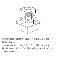 パソコン用の箱（郵送専用）の画像