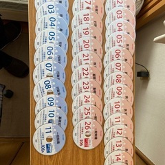 行政書士合格対策テキスト、講義 DVD、問題集、暗記カード（
フォーサイト）の画像