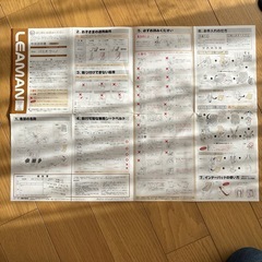 チャイルドシート　パミオウーノの画像