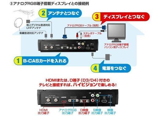 ☆地デジ・衛星BSデジタルチューナ☆モニタでも使える (豊見城太郎