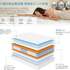 【未使用品半額】MIRANOS マットレス セミダブル 180N 厚さ21cmの画像