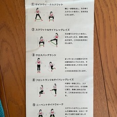 トレーニングバンド　差し上げますの画像