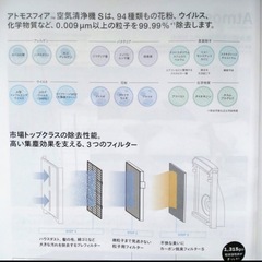 空気清浄機　定価10万円以上　Amwayの画像