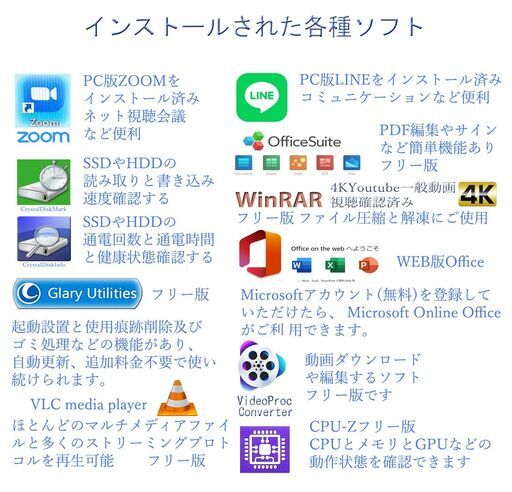 4K・i5-8500・Win11pro・M.2SSD256GB+HDD500+500・メモリ16GB・HP中古