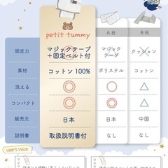 【未使用】寝返り防止ベルト（Sleep Belt petit tummy）の画像