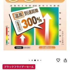 【開封済/未使用】セラミックヒーター加湿付きの画像