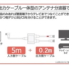 アンテナ分波器の画像