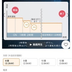 エアコン、配管セットの画像