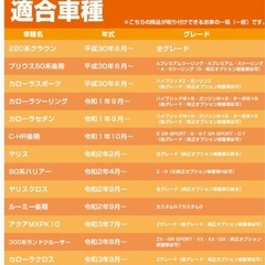 　新品未使用品　LEDフォグ　2色発光　　の画像