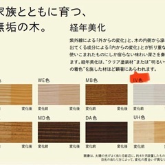 ウッドワン　フローリングFG92644-IVピノアースの画像