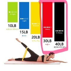 筋トレ　レジスタンスバンド（ヘビー&エクストラヘビー2種）の画像