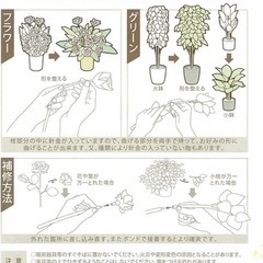 観葉植物 パキラ 高さ90cm フェイクグリーンの画像