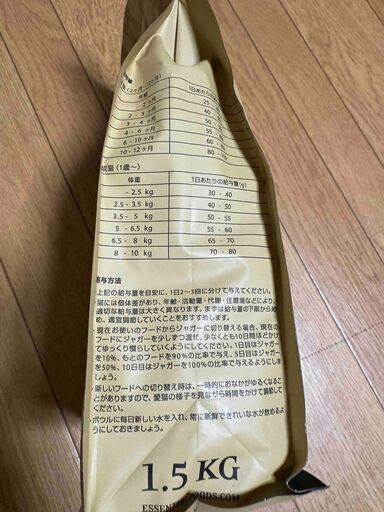 キャットフード THE JAGUAR(1.5kg) 未開封4袋セット