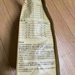 キャットフード THE JAGUAR(1.5kg) 未開封4袋セットの画像