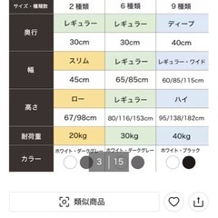 【未使用品お助けください】ニトリ_スチールラック_4段組み立て済みの画像