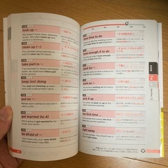 （値引中）パス単　英検準2級　でる順パス単　5訂版の画像