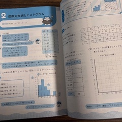 【書き込みあり】小学6年間の算数をイチからやさしくていねいにの画像