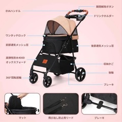 取り引き者決定ペットカートの画像