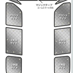 セレナ　e-POWER サンシェードの画像