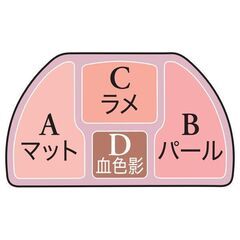 ＣAＮмAKE 涙袋パレット🍓Liｍited【未開封】の画像